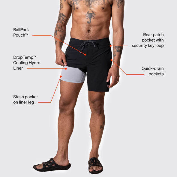 SAXX - Swim Shorts 7"/ Batik Camo- Dark Graphite