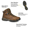 Vasque Talus AT Ultradry Waterproof Hiking Boot - 7368