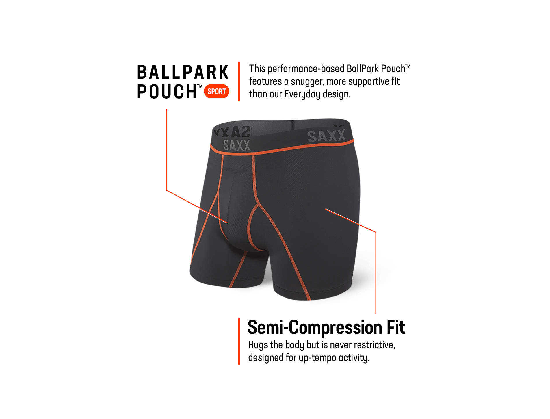 Saxx Kinetic Light-Compression Mesh Boxer Brief Men's Underwear